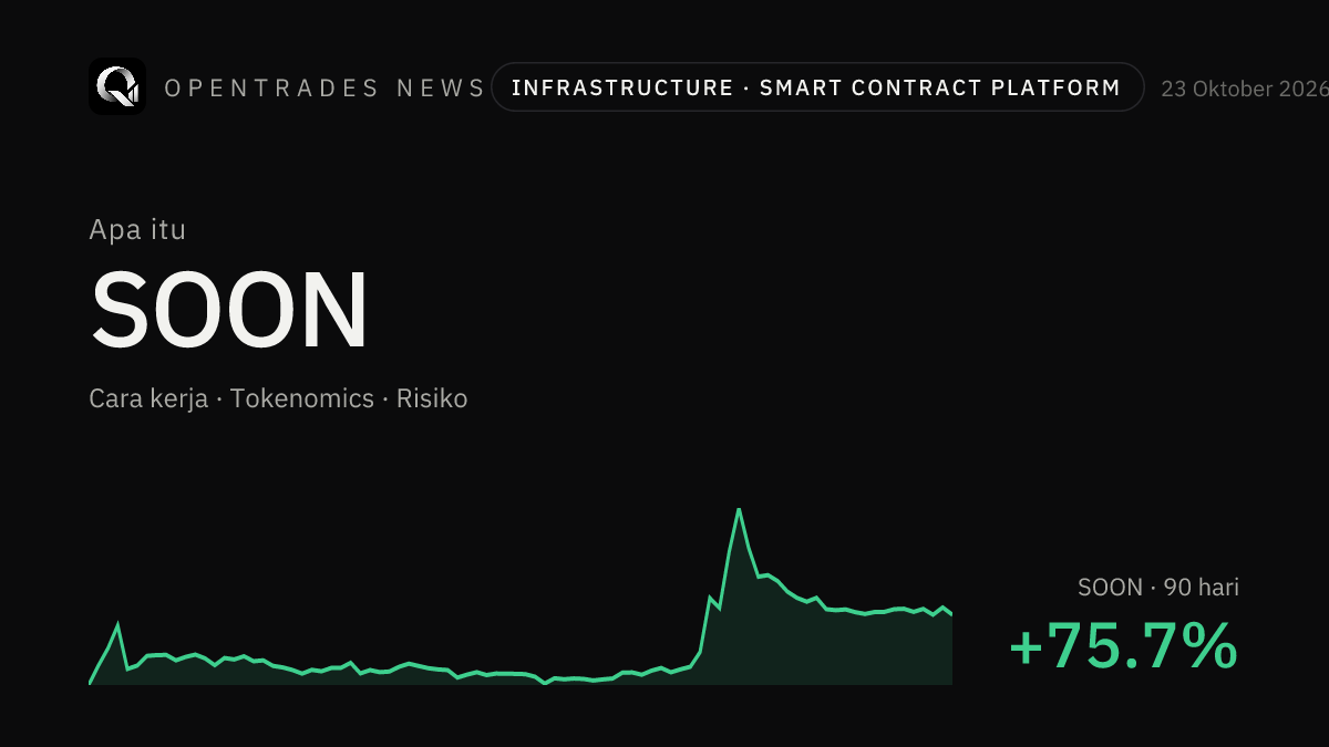 Apa Itu SOON (SOON)? Cara Kerja, Tokenomics, dan Risikonya
