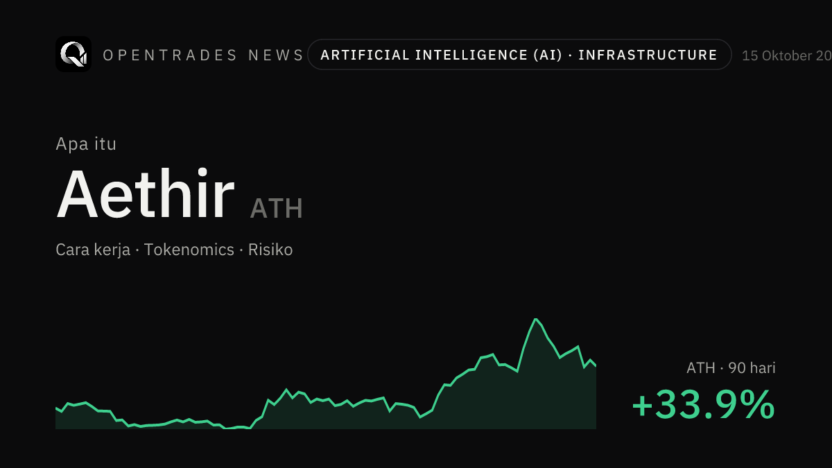 Apa Itu Aethir (ATH)? Cara Kerja, Tokenomics, dan Risikonya