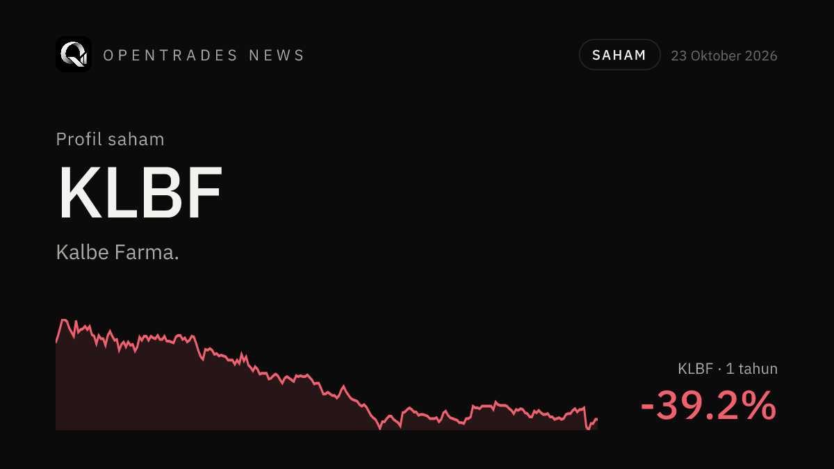KLBF Stock: Kalbe Farma Profile, Business, Performance and Risks
