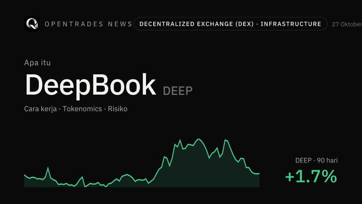 Apa Itu DeepBook (DEEP)? Cara Kerja, Tokenomics, dan Risikonya