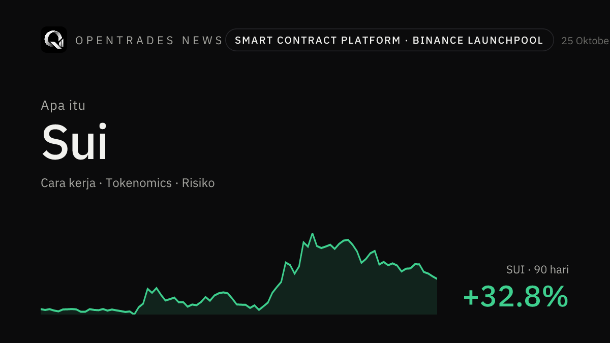 Apa Itu Sui (SUI)? Cara Kerja, Tokenomics, dan Risikonya