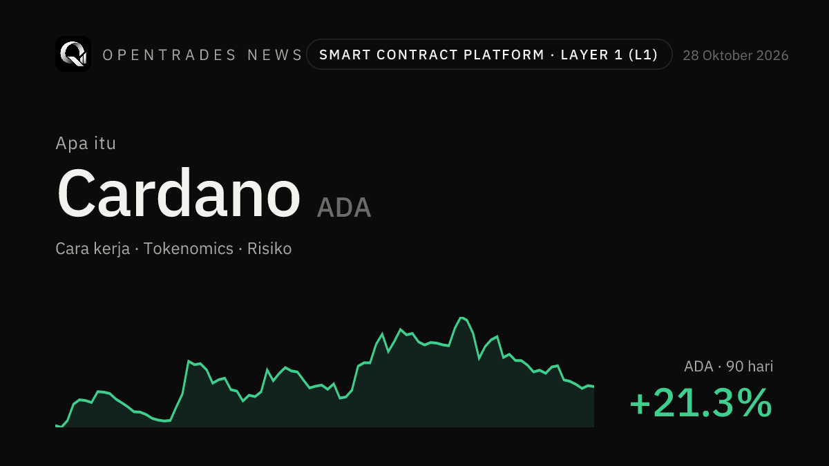 What Is Cardano (ADA)? How It Works, Tokenomics and Risks
