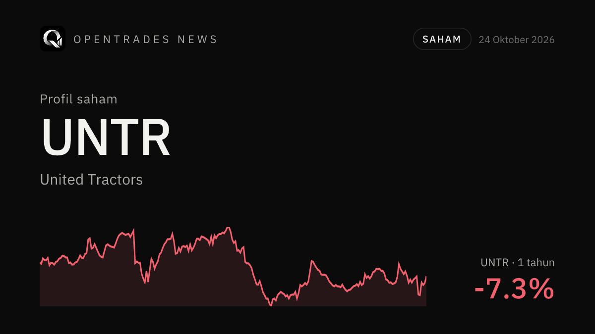 Saham UNTR: Profil United Tractors, Bisnis, Kinerja, dan Risikonya
