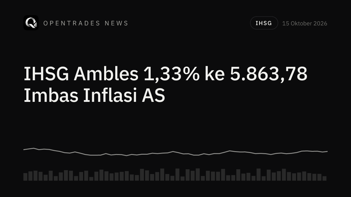 IHSG Ambles 1,33% ke 5.863,78, Tertekan Inflasi AS dan Yield Treasury