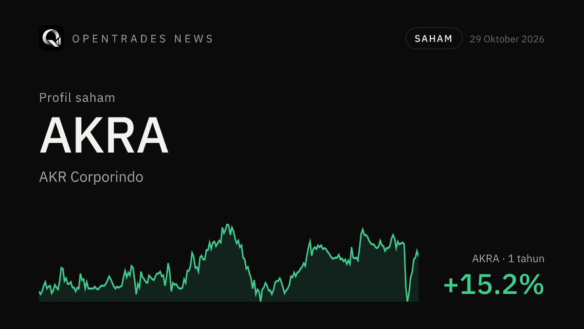 Saham AKRA: Profil AKR Corporindo, Bisnis, Kinerja, dan Risikonya