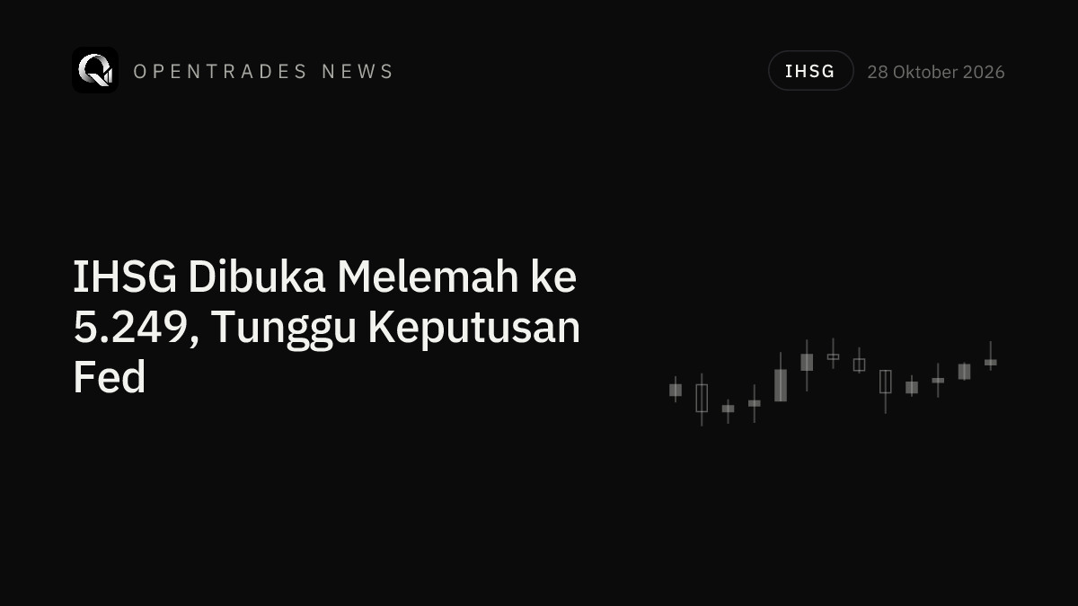 Jakarta Composite Opens 0.32% Lower at 5,249 Ahead of Fed Decision