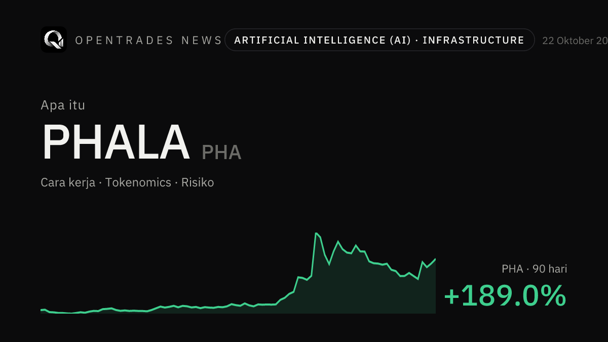 Apa Itu Phala Network (PHA)? Cara Kerja, Tokenomics, dan Risikonya