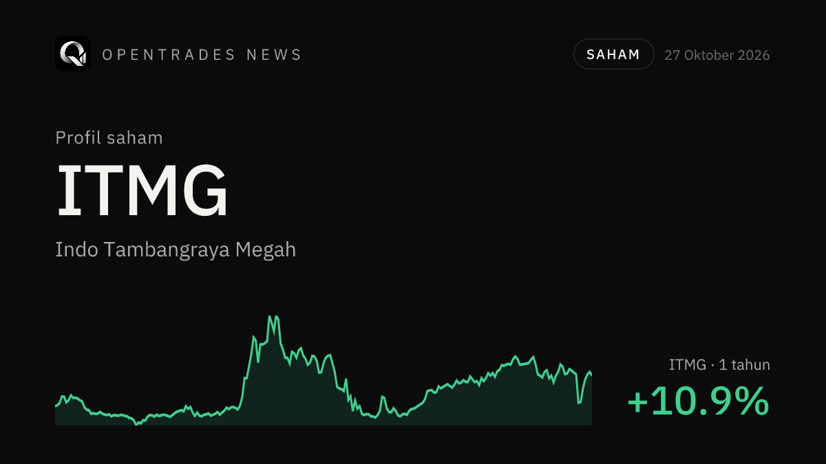 Saham ITMG: Profil Indo Tambangraya Megah, Bisnis, Kinerja, dan Risikonya