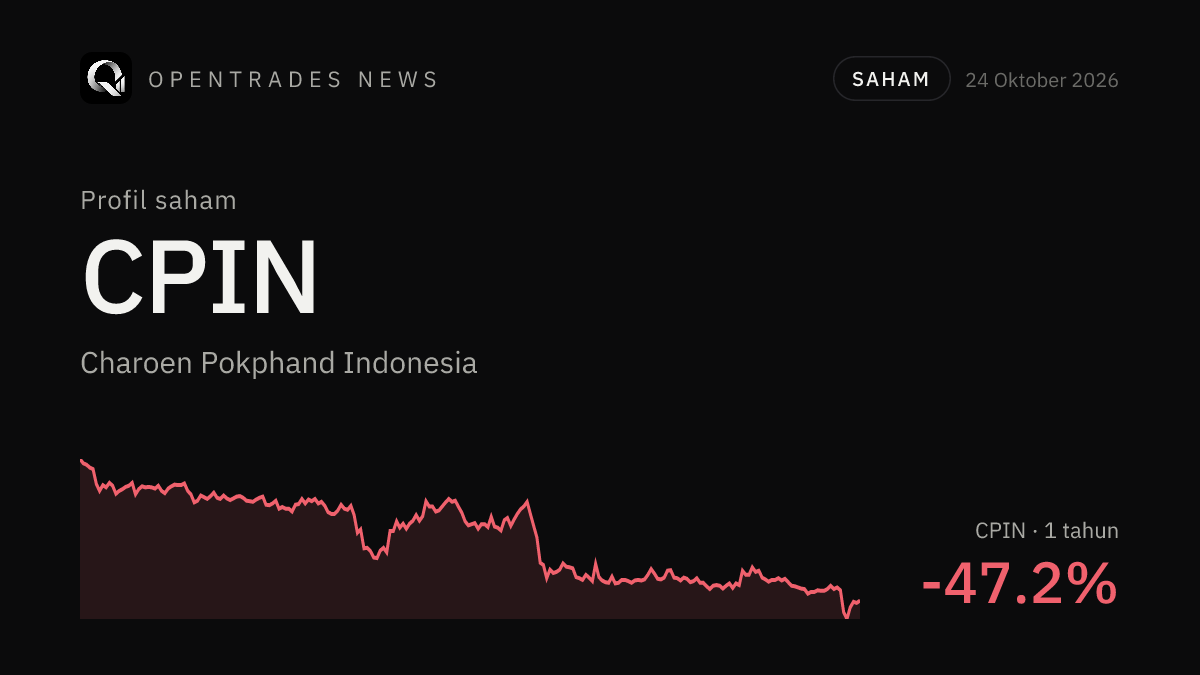 Saham CPIN: Profil Charoen Pokphand Indonesia, Bisnis, Kinerja, Risikonya