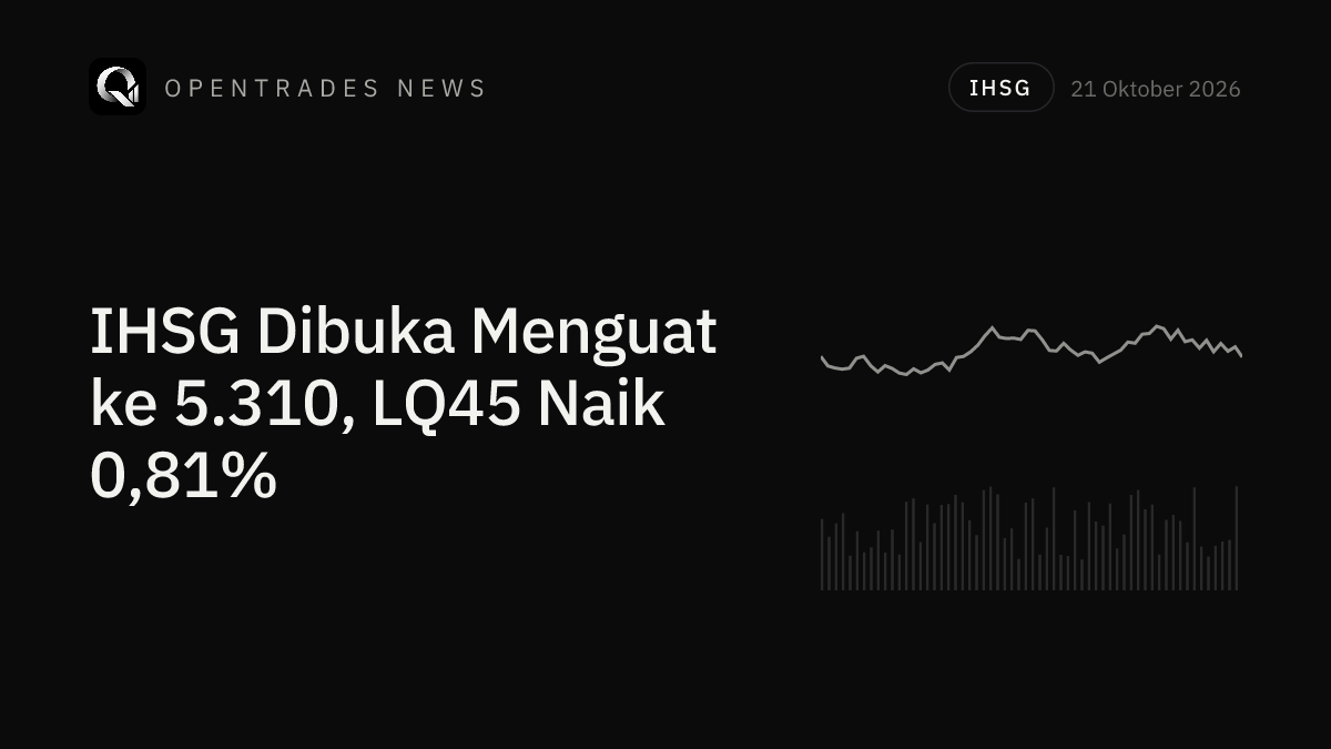 Indonesia's JCI Opens Up 31.96 Points at 5,310 Wednesday, LQ45 Gains 0.81%