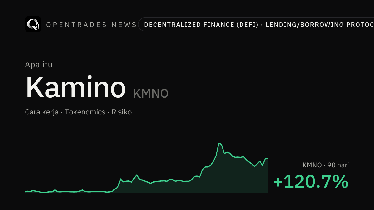 Apa Itu Kamino (KMNO)? Cara Kerja, Tokenomics, dan Risikonya