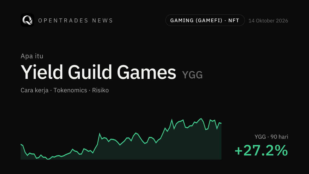What Is Yield Guild Games (YGG)? How It Works, Tokenomics and Risks