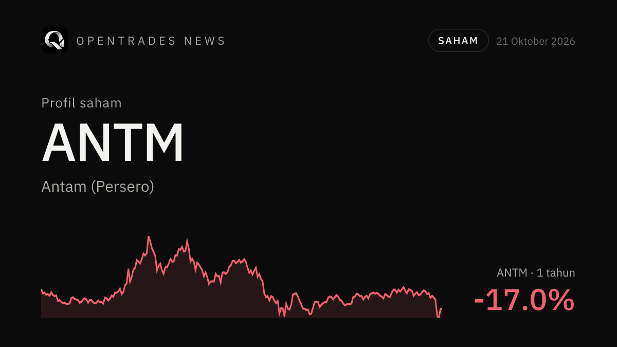 Saham ANTM: Profil Aneka Tambang, Bisnis, Kinerja, dan Risikonya