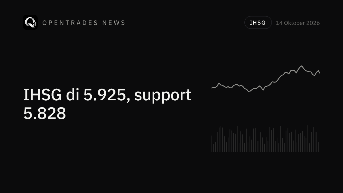 IHSG Berpeluang Rebound, Kunci di Level 5.930