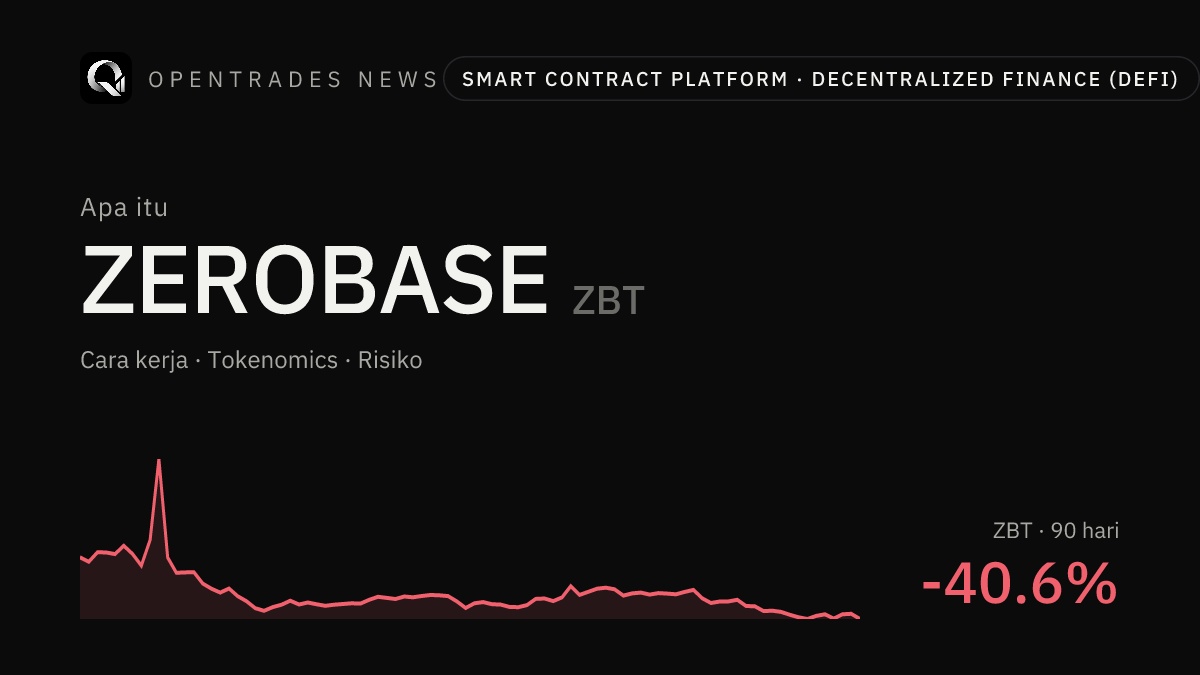 What Is ZEROBASE (ZBT)? How It Works, Tokenomics and Risks
