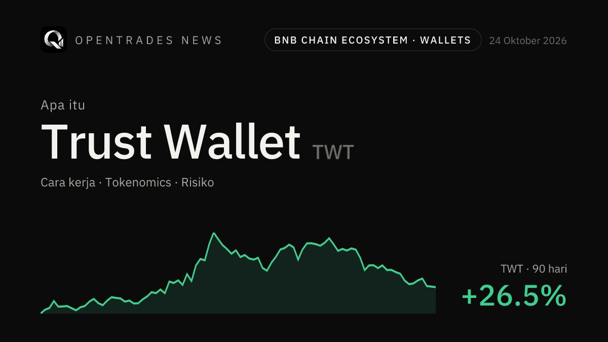 What Is Trust Wallet (TWT)? How It Works, Tokenomics and Risks