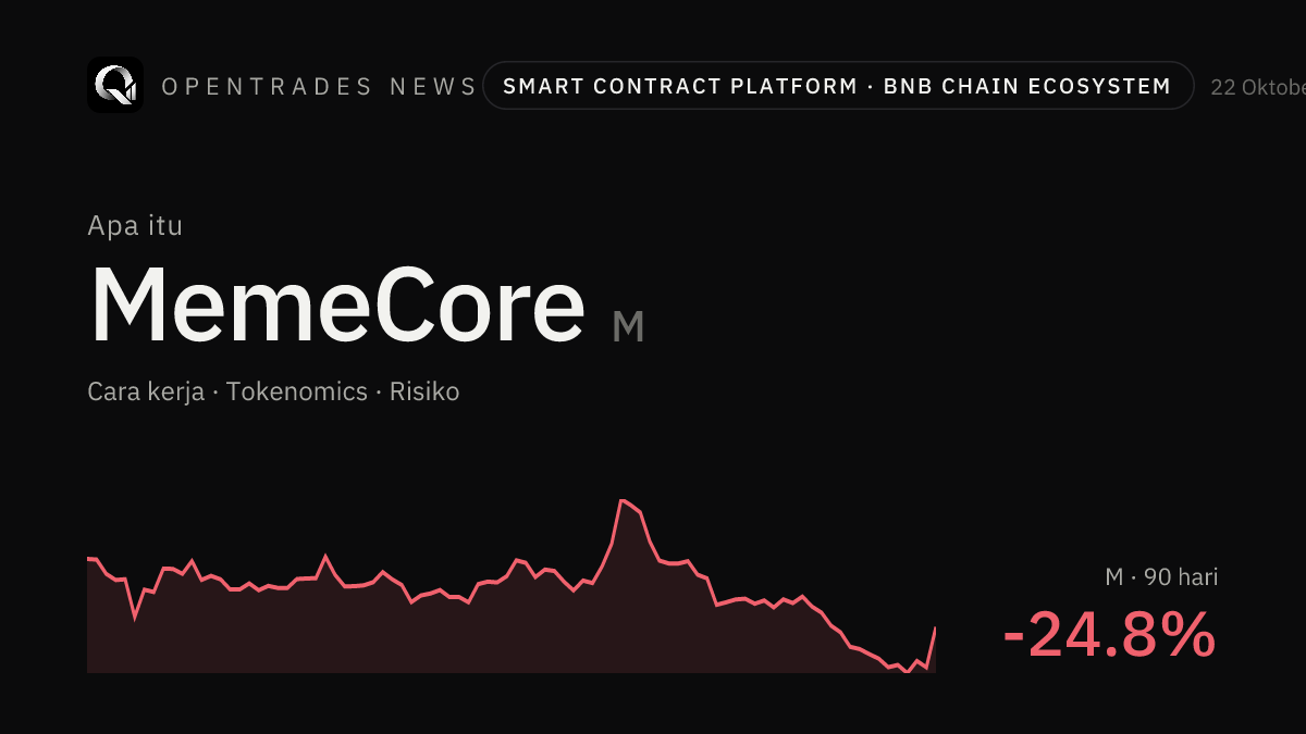 Apa Itu MemeCore (M)? Cara Kerja, Tokenomics, dan Risikonya