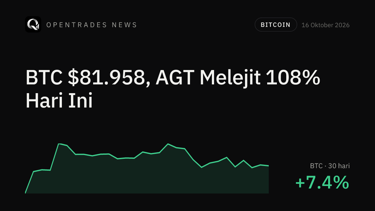 Crypto Daily Oct 16: AGT Soars 108%, Bitcoin Tops $81,900