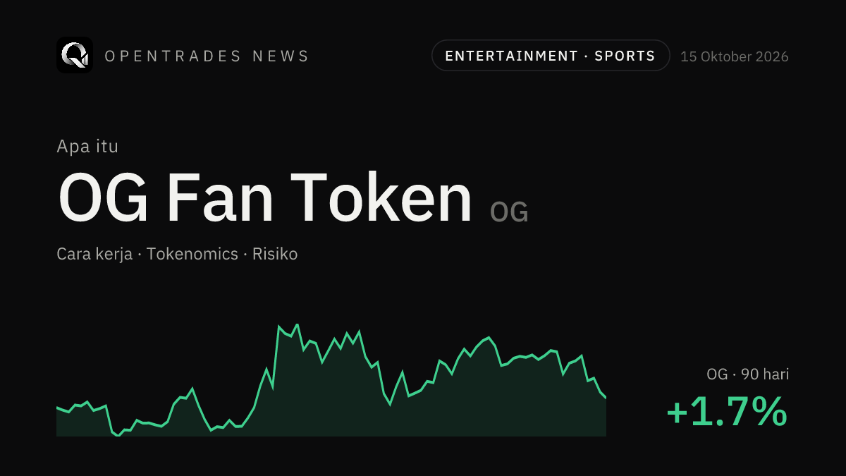 What Is OG Fan Token (OG)? How It Works, Tokenomics and Risks
