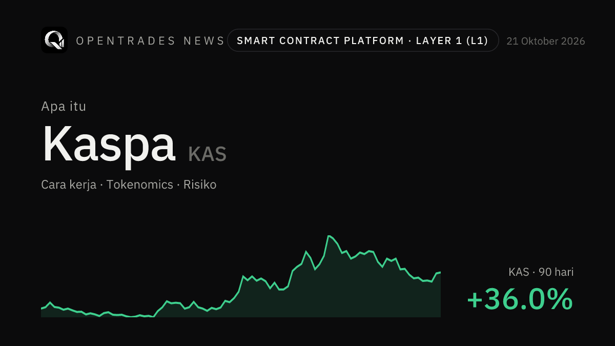 Apa Itu Kaspa (KAS)? Cara Kerja, Tokenomics, dan Risikonya