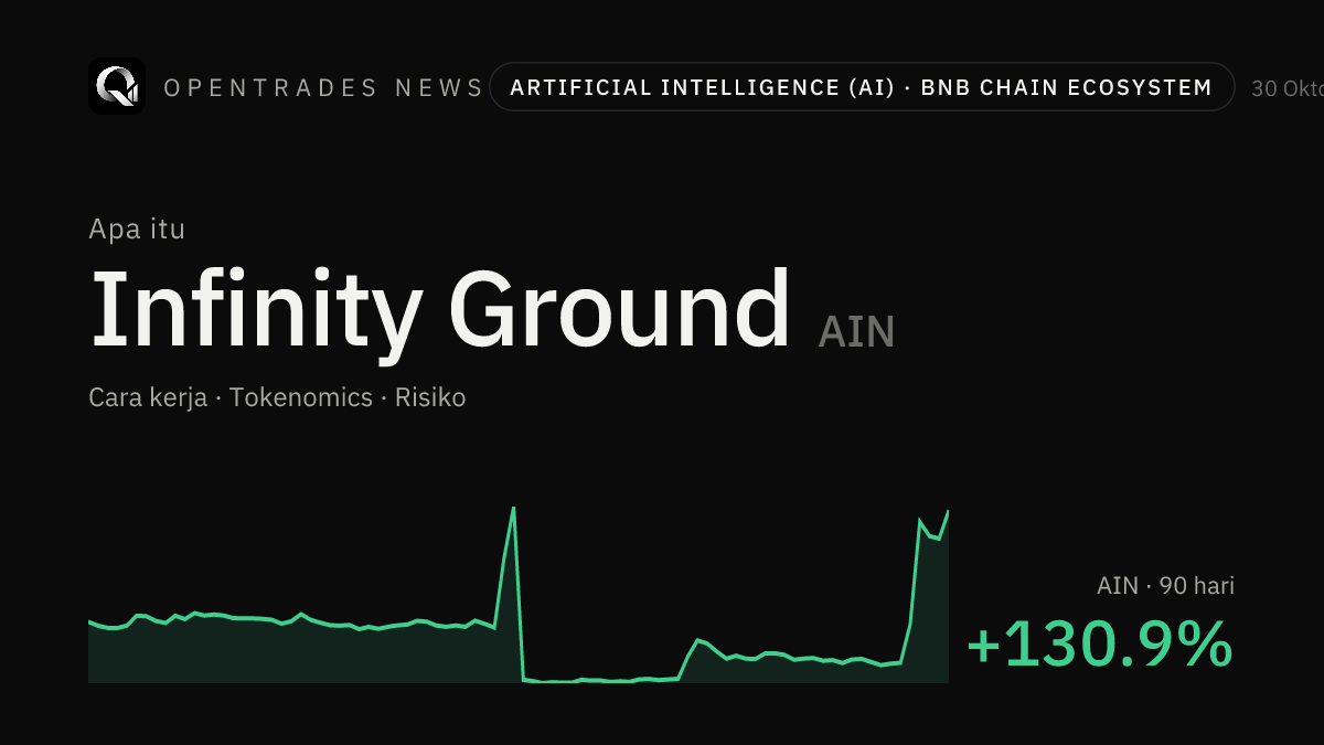What Is Infinity Ground (AIN)? How It Works, Tokenomics and Risks