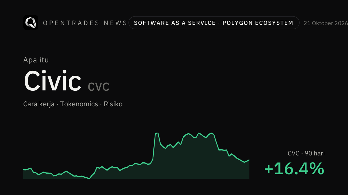 Apa Itu Civic (CVC)? Cara Kerja, Tokenomics, dan Risikonya
