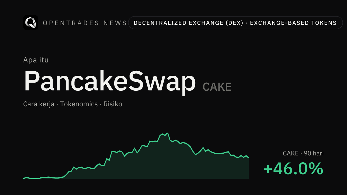What Is PancakeSwap (CAKE)? How It Works, Tokenomics and Risks