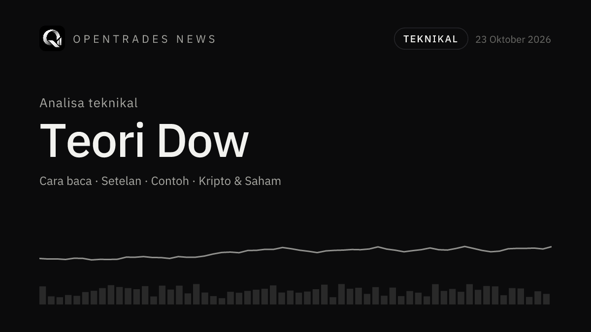 Dow Theory: What It Is, How to Use It and Chart Examples